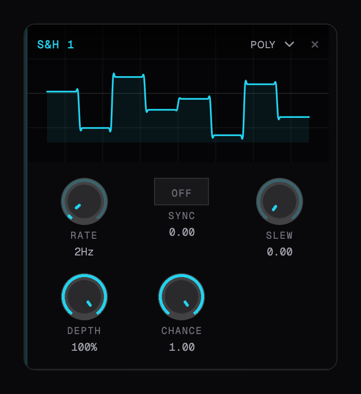 Sample and hold modulator card